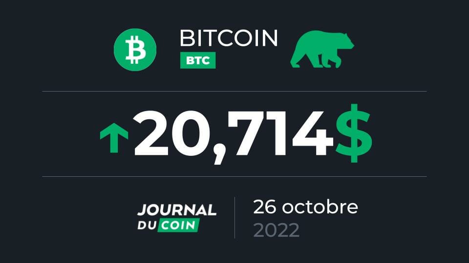 Bitcoin Le Octobre Gare Au Pi Ge Haussier Journal Du Coin