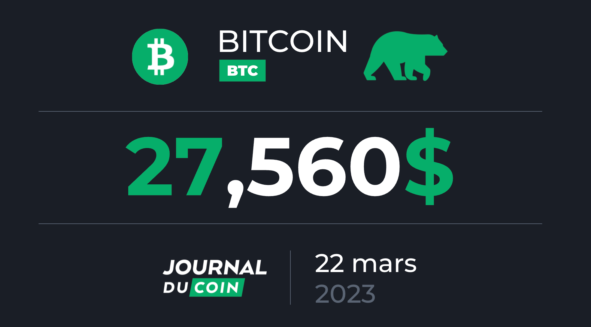 Bitcoin le 22 mars La FED relève les taux de 25 points de base le