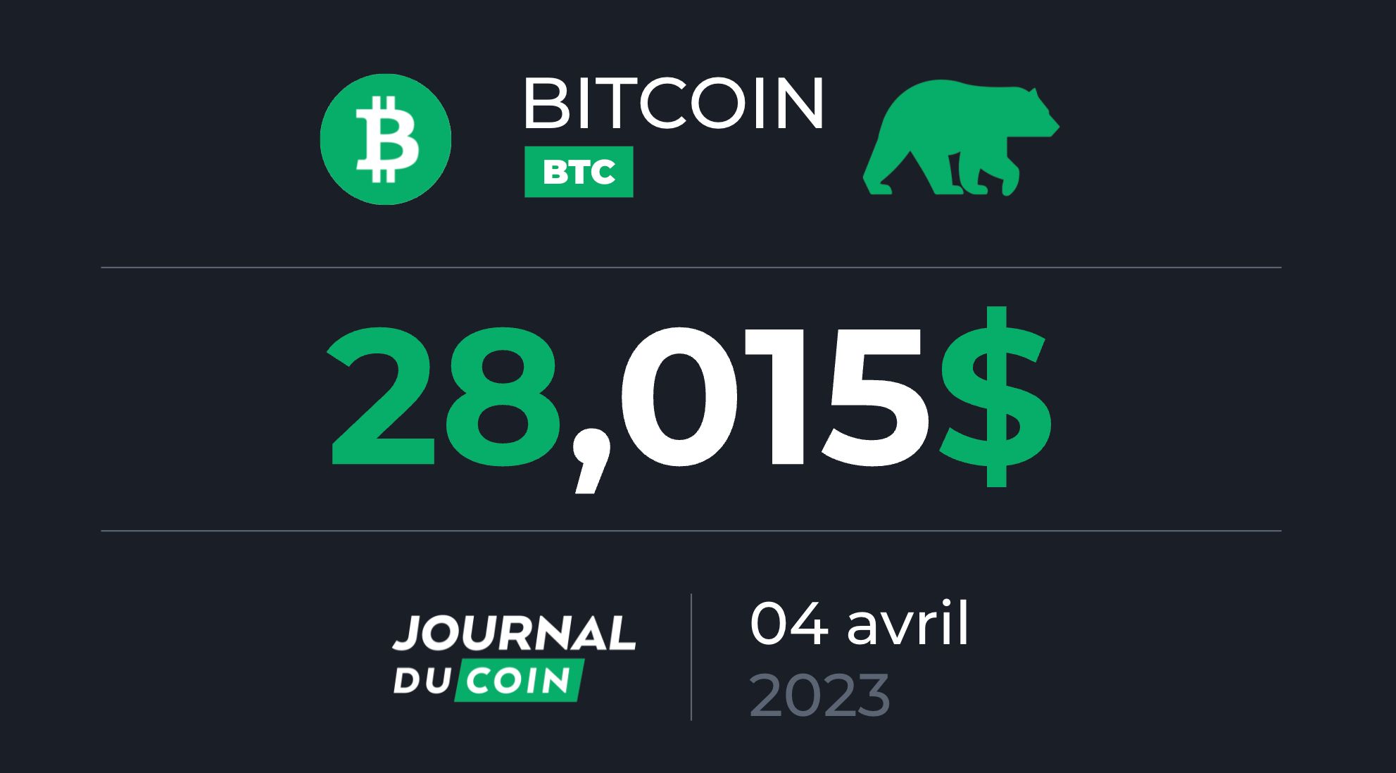 Btc Le Avril Bitcoin Devient Il Enfin La Valeur Refuge Ultime