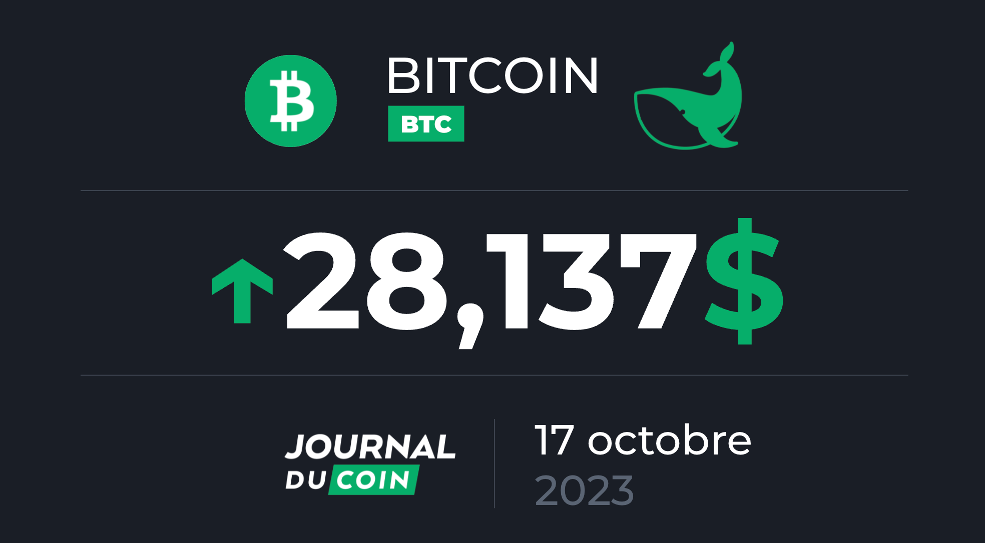 Bitcoin Le 17 Octobre Des Liquidations En Cascade Pour Le BTC