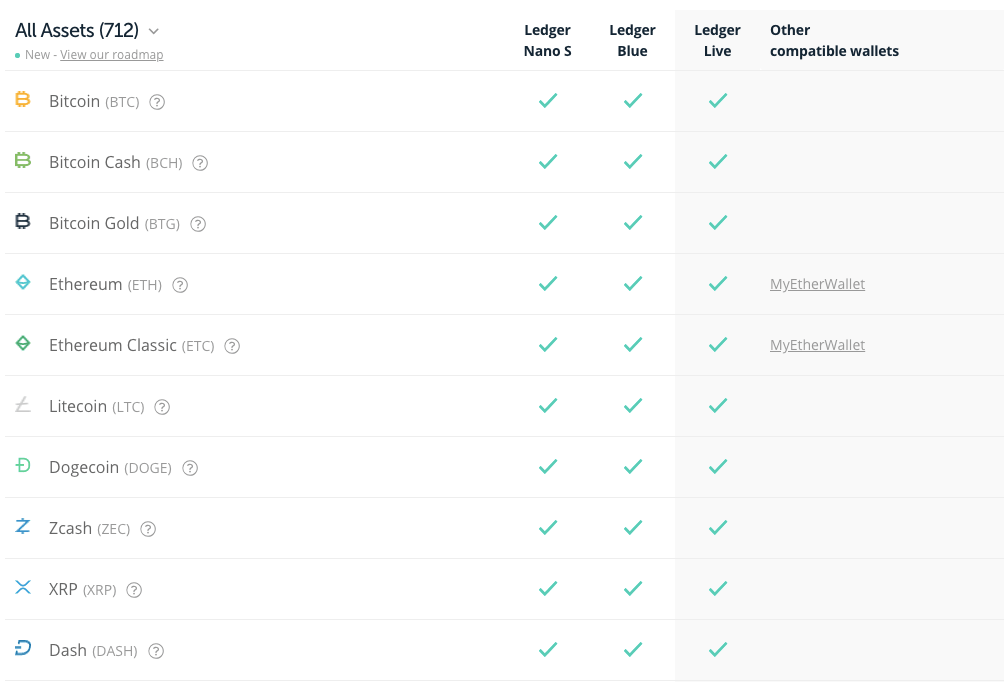 Liste cryptomonnaies Ledger Wallet 1