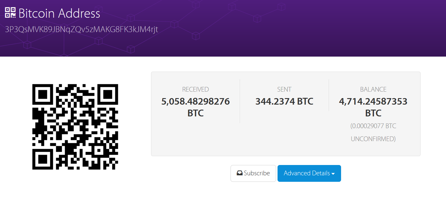 L'adresse Bitcoin de PineApple Fund.