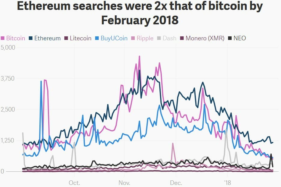 Inde_crypto-loads_2