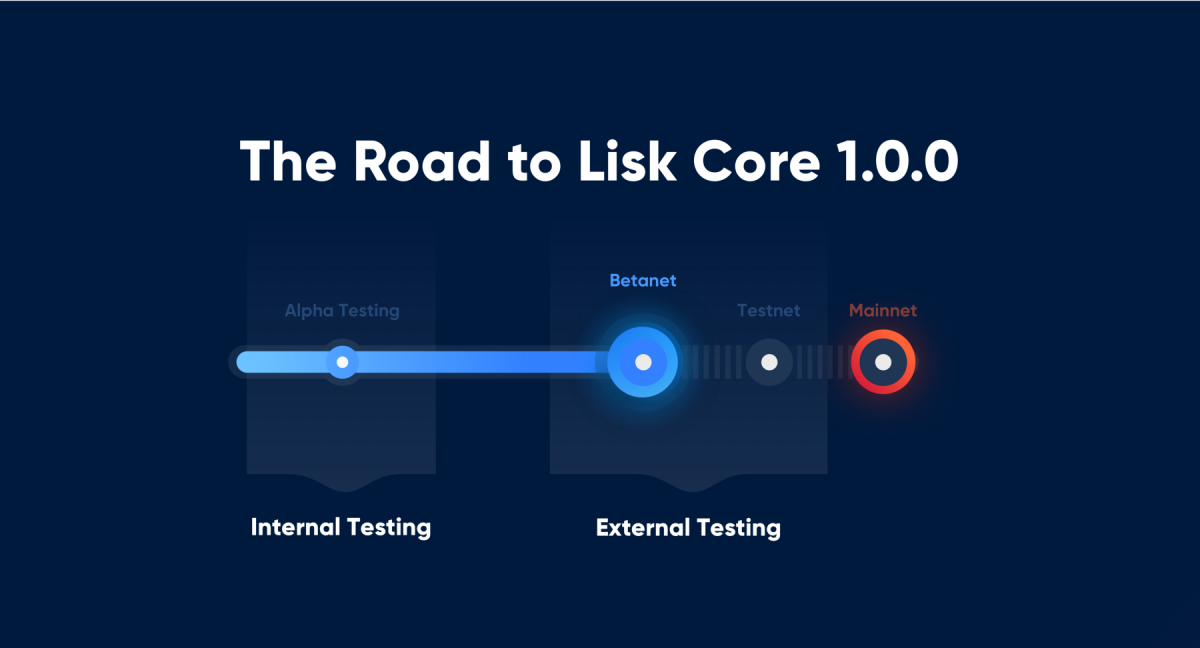 Lisk-roadmap-phase2-1