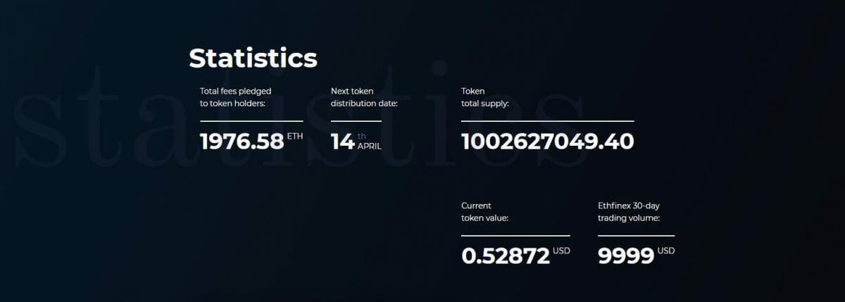 Nectar-community-statistics-1