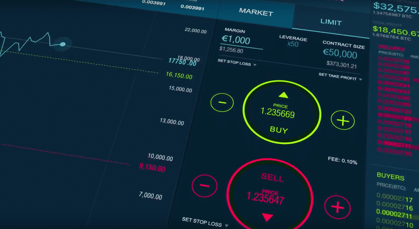 DX-Exchange-nasdaq