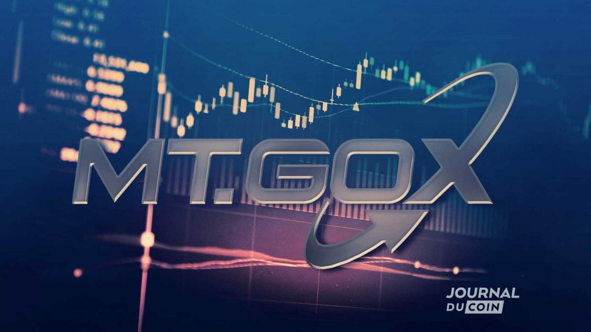 Bitcoin : Mt. Gox est-il responsable du bain de sang sur le BTC ...