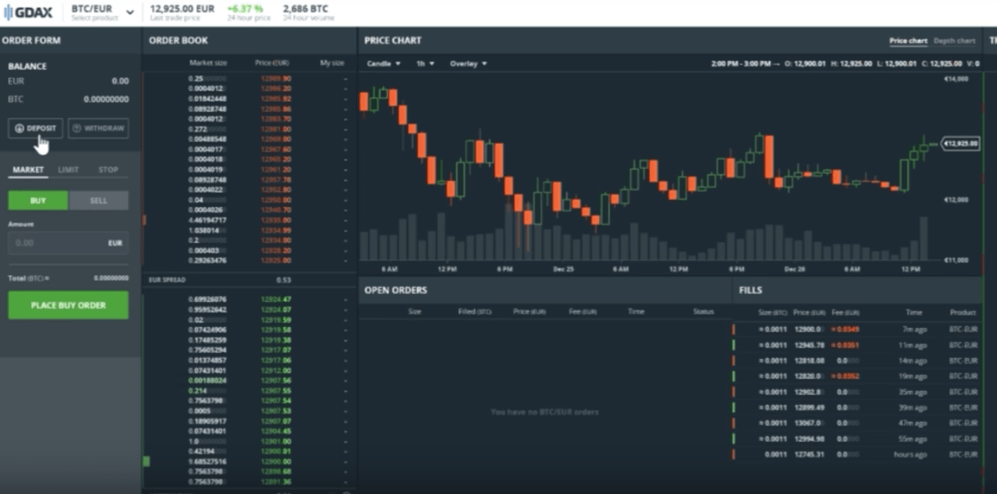 Interface GDAX