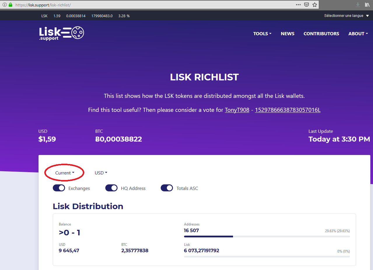 Lisk richlist