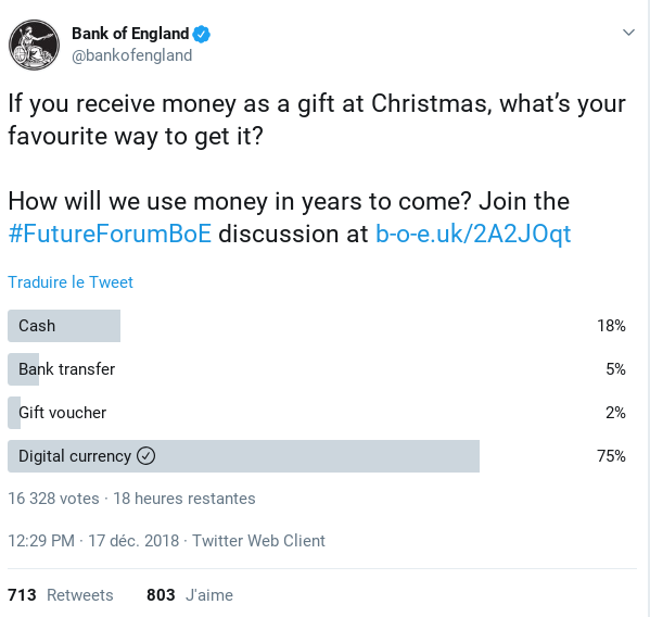 Bank of england tweet