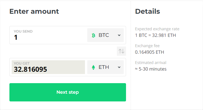 Changelly calcul frais/délais