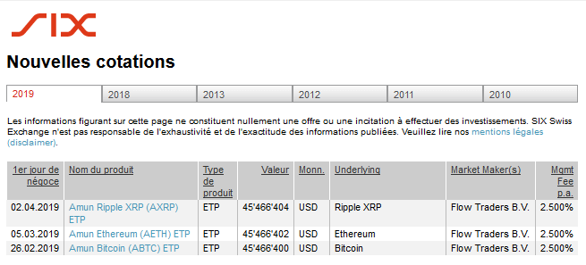 ETP XRP