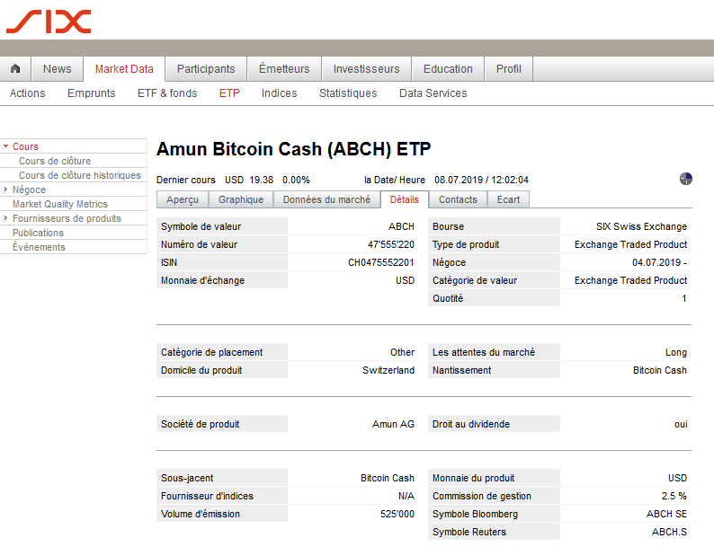 ETP Bitcoin Cash sur bourse suisse SIX