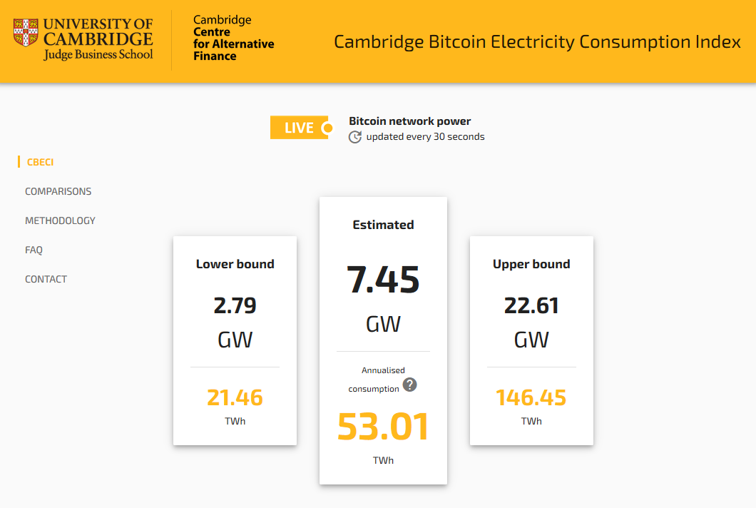 CBECI Cambridge