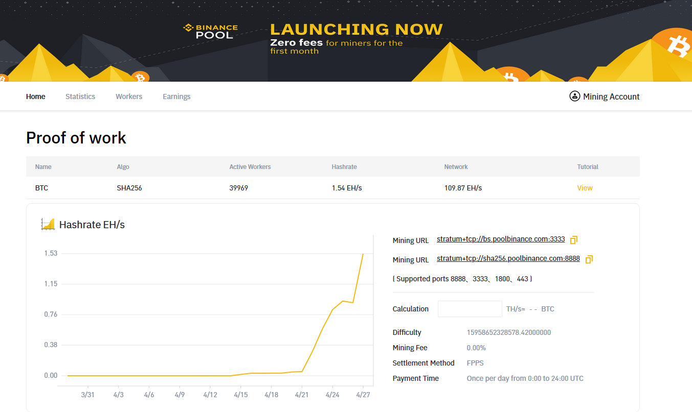 Binance Pool Bitcoin