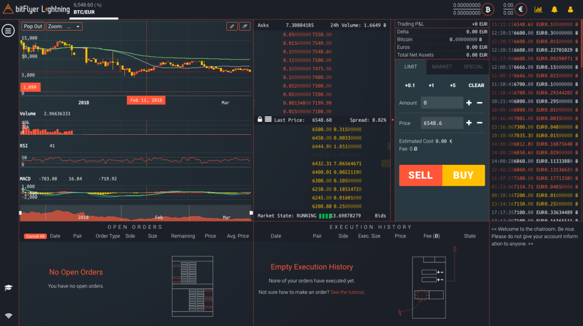 Lightning Exchange de bitFlyer