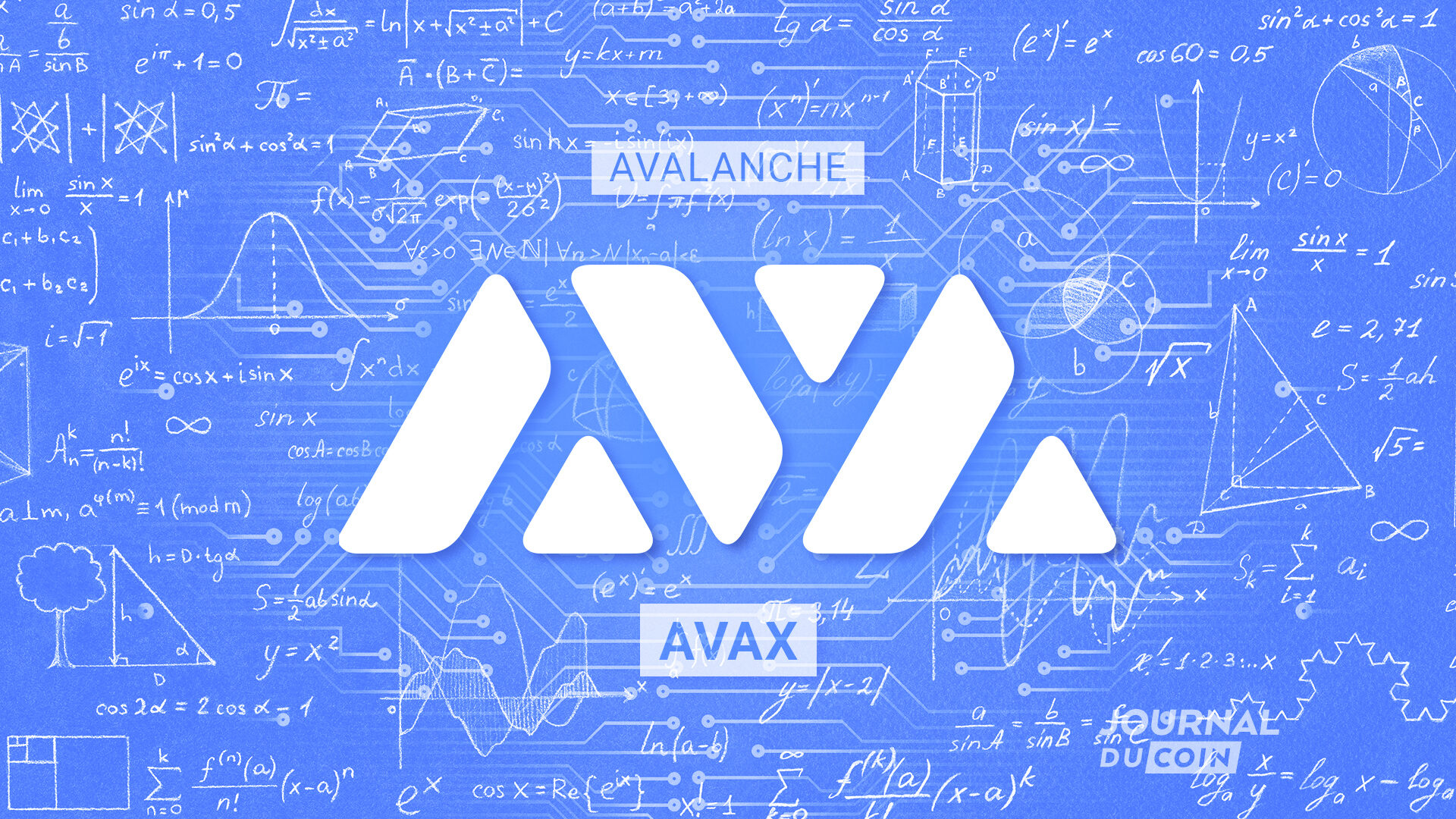 Avalanche AVAX Ava Labs