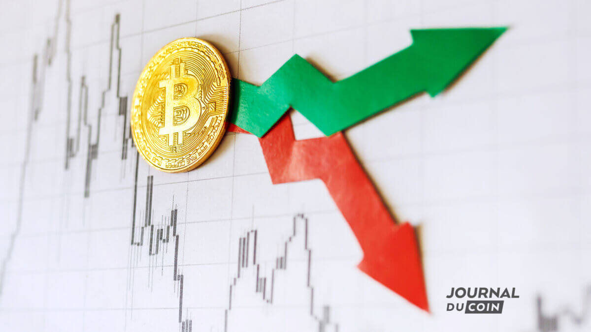 Bitcoin : La volatilité du weekend a (presque) disparu avec les ETF Bitcoin