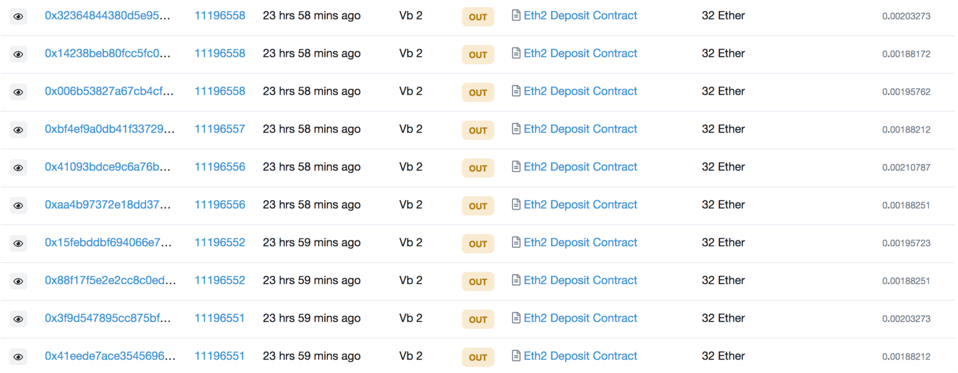 https://journalducoin.com/app/uploads/2020/11/vitalik_deposit_contract-1920x748.png