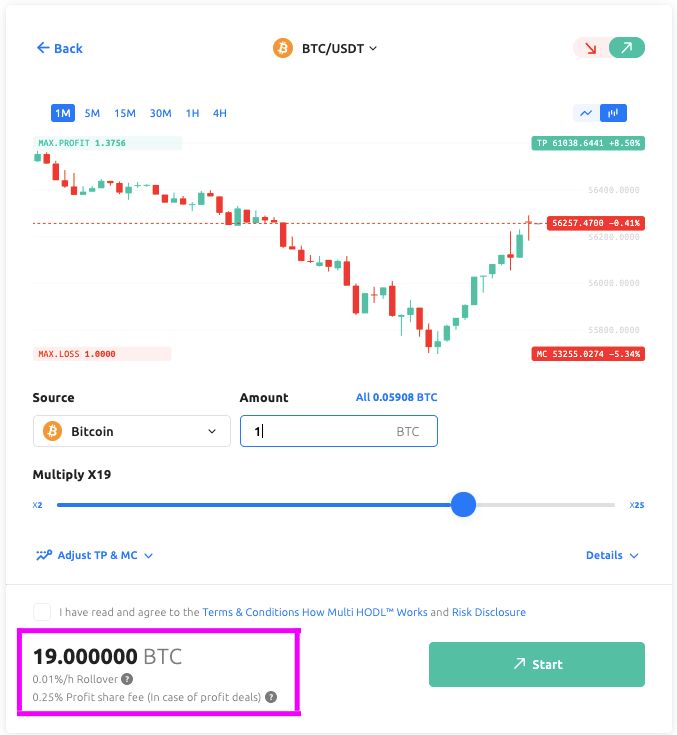 Exemple de MultiHODL sur YouHodler.