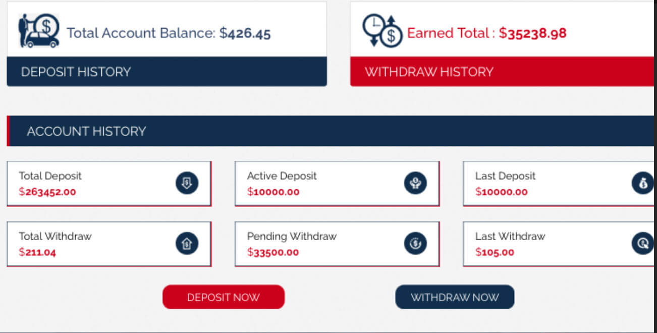 Tableau de bord de minage de Bitcoin scam Alpha Capital