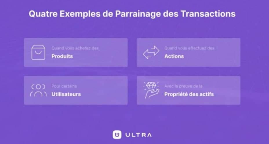 Descriptif du parrainage des transactions avec Ultra.io