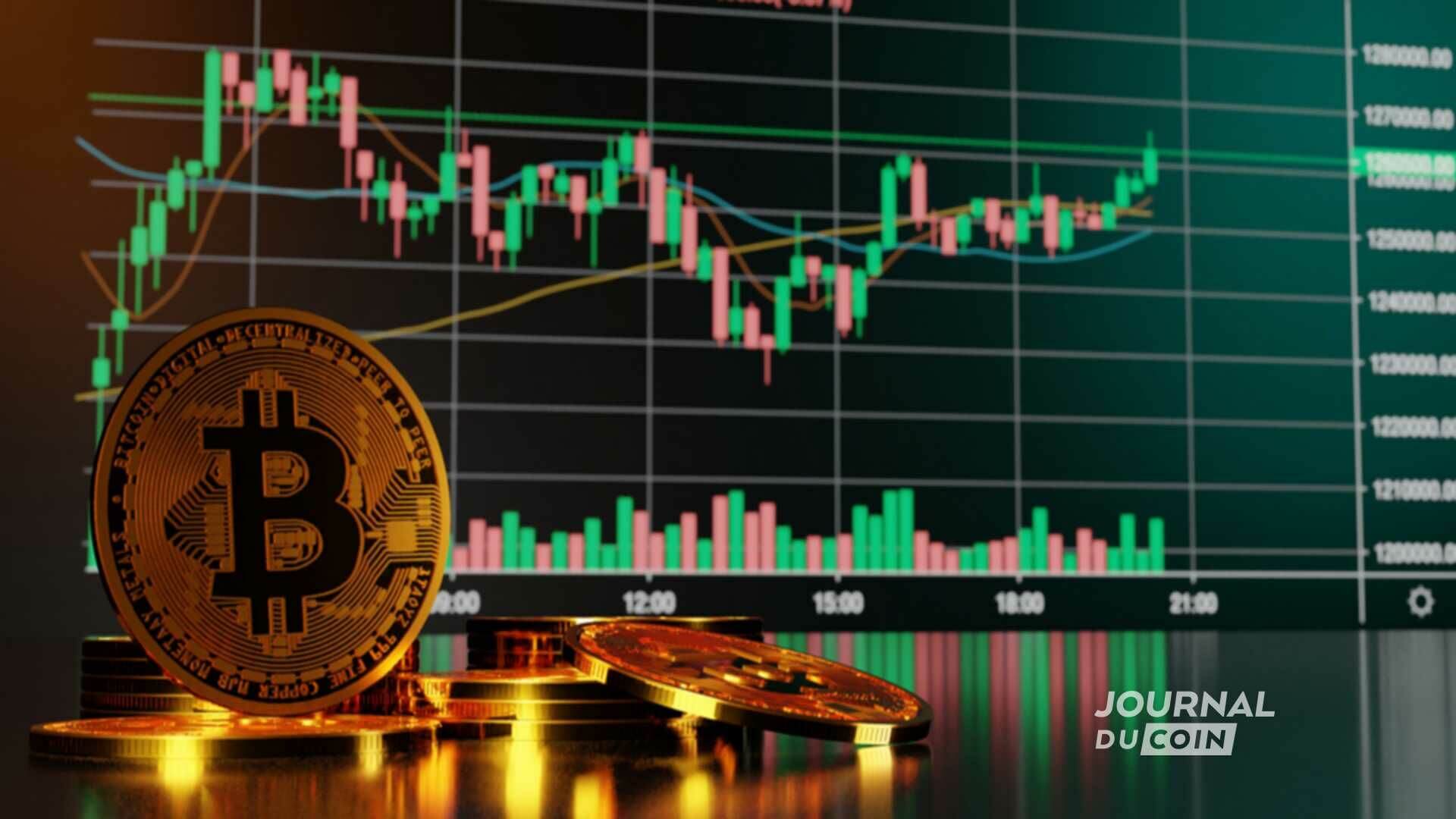 Le S&P Dow Jones se passionne désormais pour les cryptomonnaies