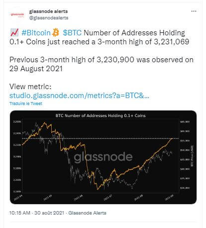 Les données de Glassnode confirment cette accumulation de Bitcoin, et donc un renforcement des fondamentaux de Bitcoin.