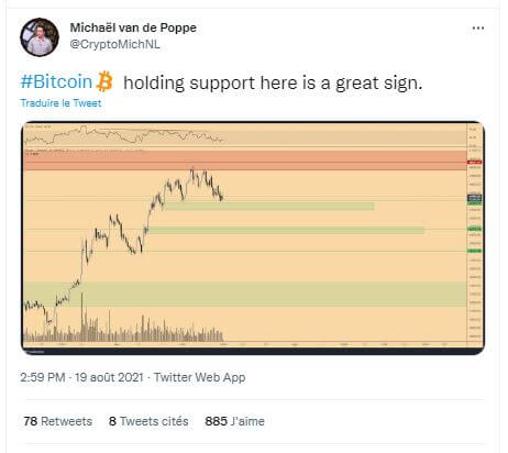 Le support des 44 000 $ a tenu face à la pression baissière, et c'est un bon signe selon le trader Michaël van de Poppe.