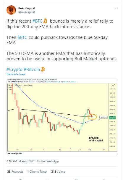 Bitcoin doit sécuriser les niveaux au-dessus des 40 000 $ pour éviter une chute vers les 26 000 $, selon Rekt Capital.