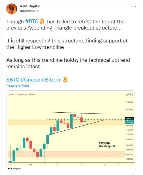 La poursuite du rallye haussier est toujours possible, même si Bitcoin a échoué le test des 46 500 $.