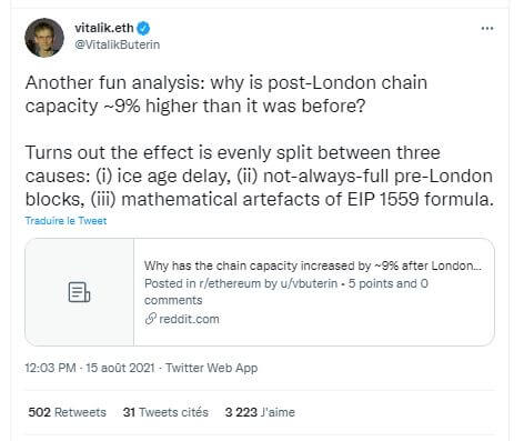 La capacité on chain d'Ethereum augmente de 9%, Vitalik Buterin sur l'augmentation de la quantité des gas sur le réseau.