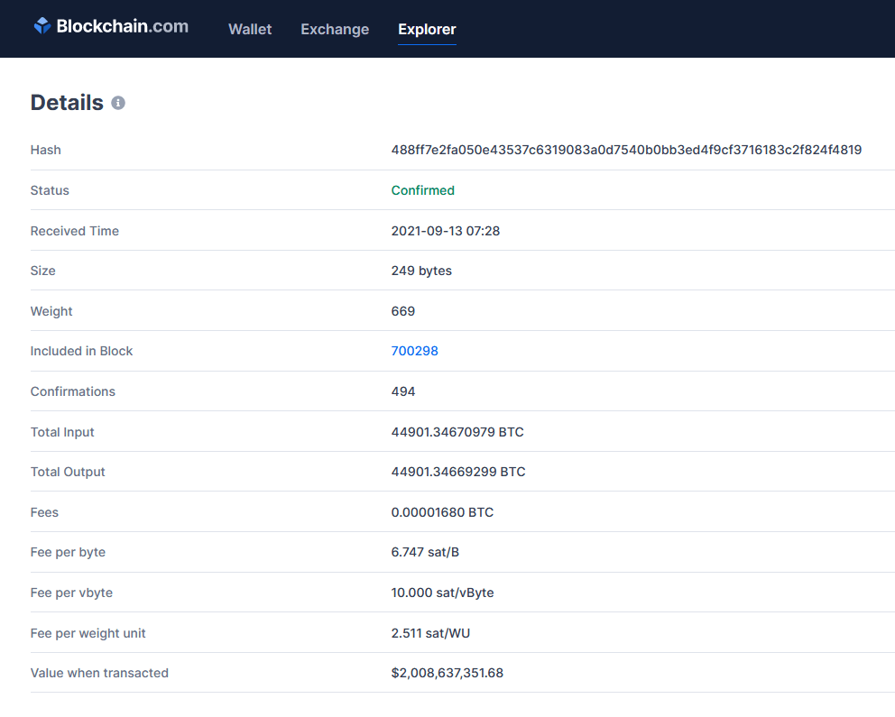 Une transaction de 44 901 bitcoins a coûté 0,00001680 BTC de frais sur la blockchain de Bitcoin (BTC)