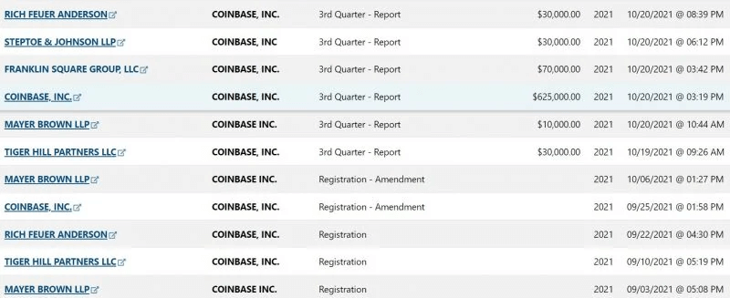 Déclaration de Coinbase de ses dépenses lobbying au troisième trimestre 2021. L'exchange a nettement amplifié ses dépenses qui avoisinent les 800 millions de dollars.  