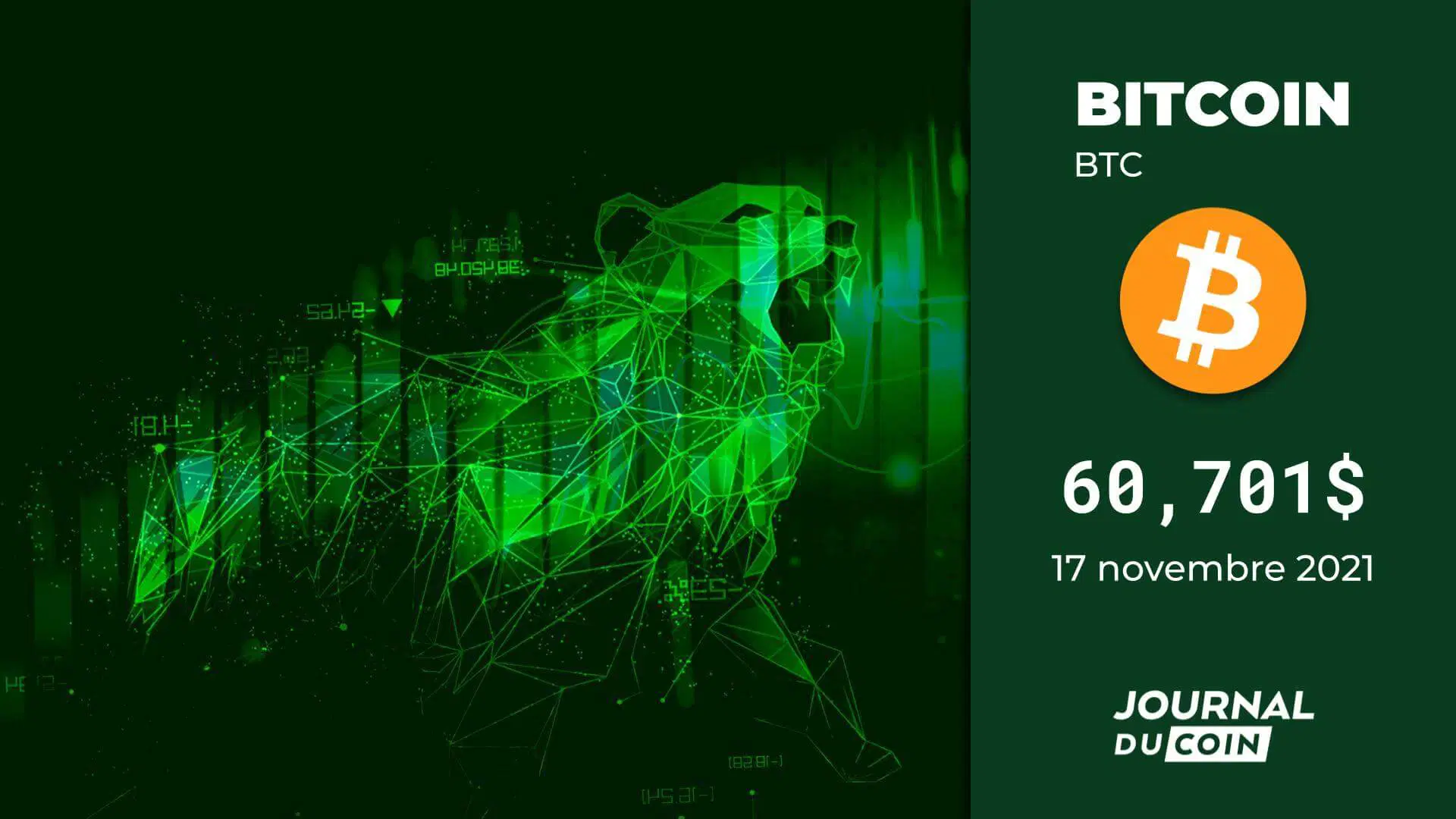 Bitcoin le 17 novembre 2021 - Touché, mais pas coulé - Journal du Coin