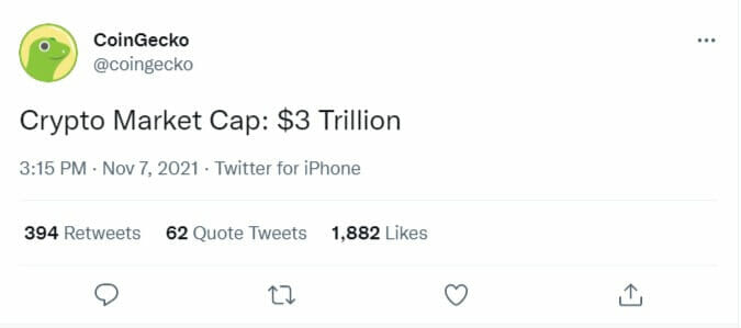 Coingecko commémorant le 3éme trillion du market cap crypto