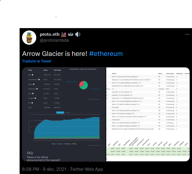 Publication Twitter Proto Eth - annonce hard fork Arrow Glacier