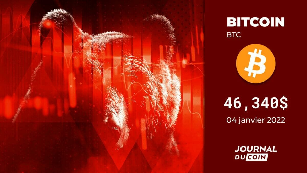 Bitcoin le 4 janvier 2022 - Mouvement imminent - Journal du Coin
