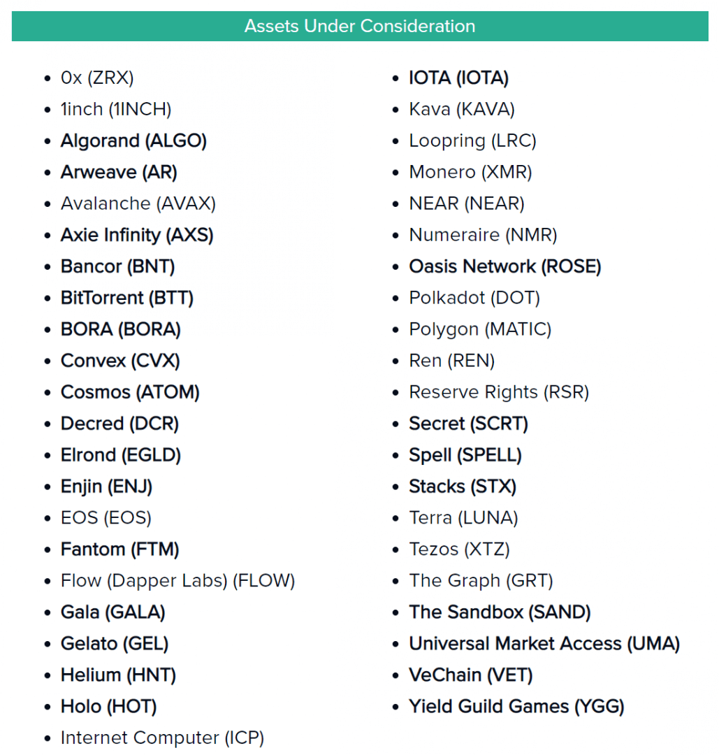 Liste des cryptos sous les radar de Grayscale. Les nouveaux entrants sont en gras.