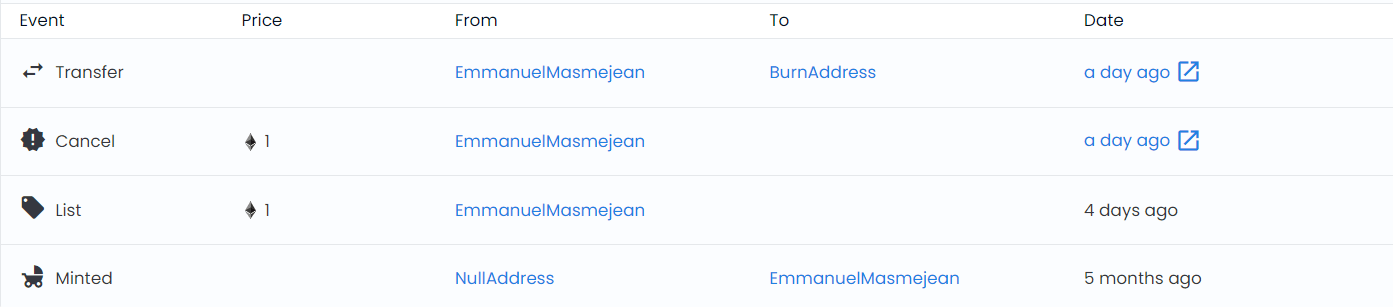 Historique des transactions du NFT sur la plateforme OpenSea.