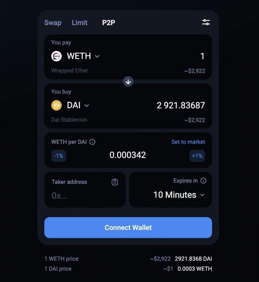 Interface des échanges pair-à-pair 