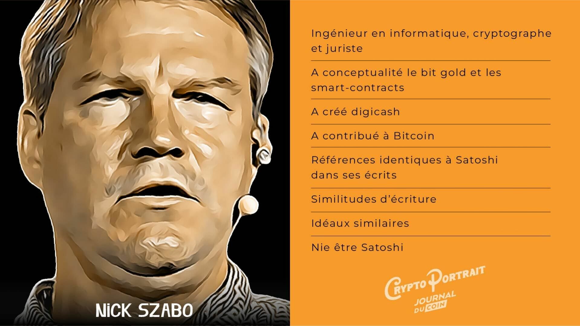 Nick Szabo, une hypothèse séduisante et un "bon" Satoshi Nakamoto potentiel