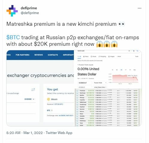 Bitcoin (BTC) et la prime russe de 20 000 $ dans le contexte de crise actuel.