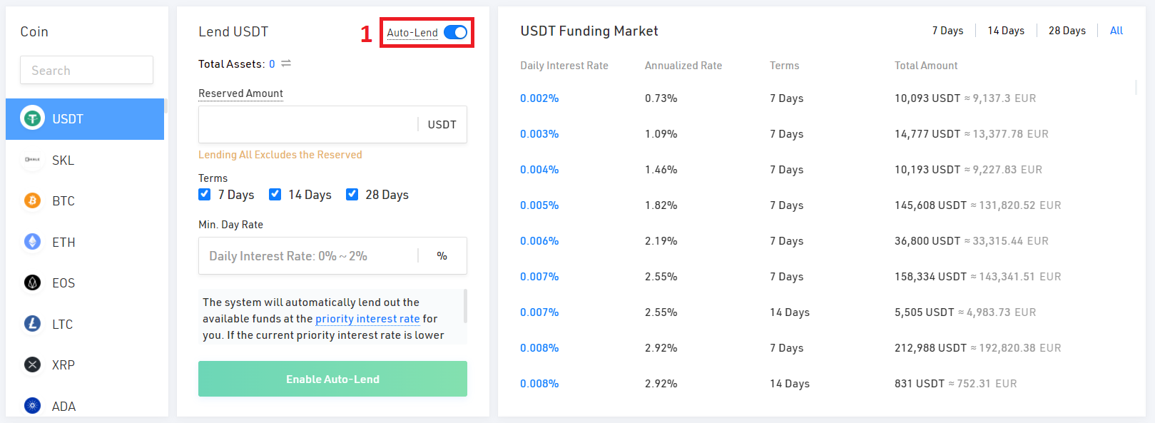 Description de l'onglet d'Auto-Lend sur Kucoin