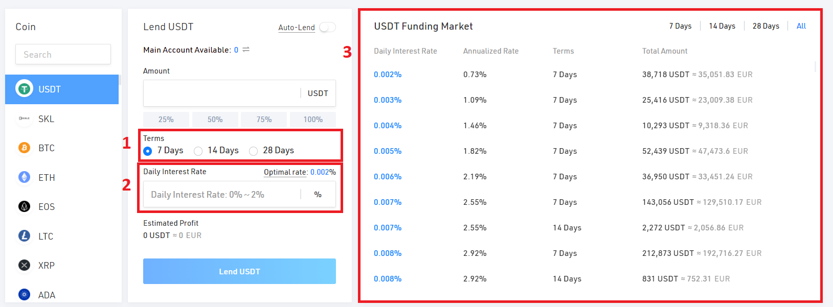 Description de l'onglet de lending sur Kucoin