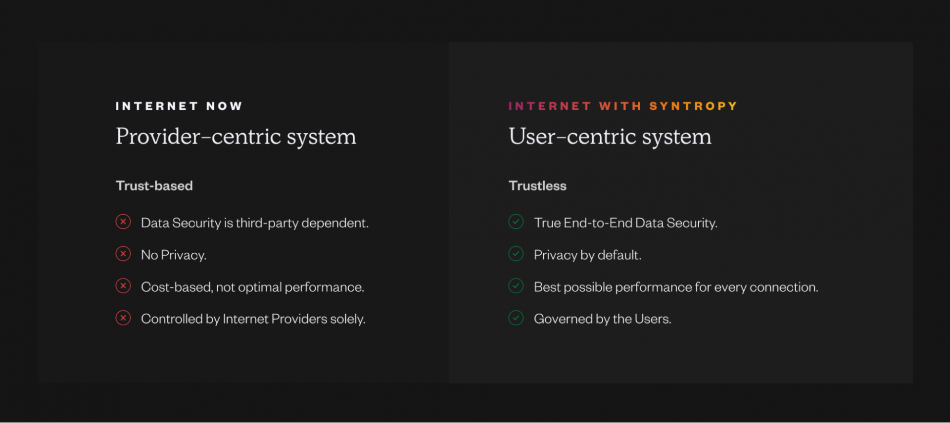 pour Entain, le protocole Syntropy permet de rendre internet 3.0 réellement privé, décentralisé et sécurisé grâce à la technologie blockchain