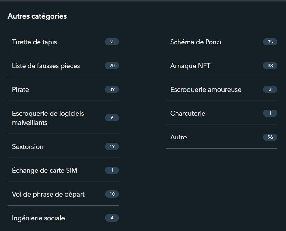 Chainabuse recense déjà plus de 600 types d'attaques concernant les cryptos