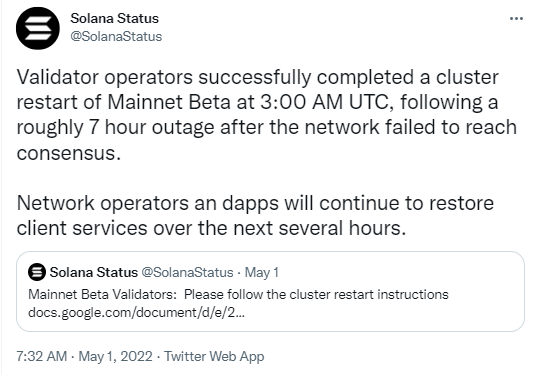 Solana repart après 7 heures d’interruption de son consensus.