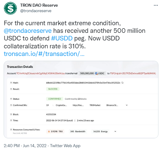 La Tron DAO Reserve met les moyens pour sauvegarder le stablecoin USDD.