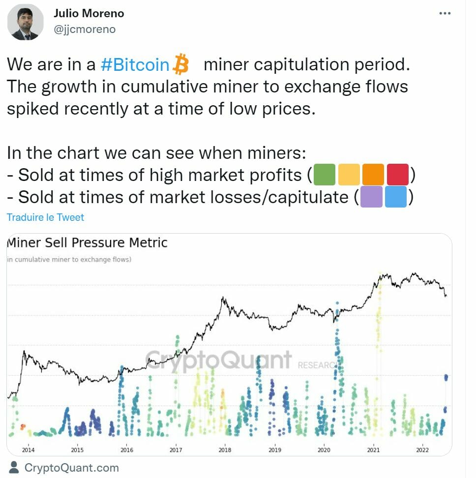 Analyse de Pression vendeuse des mineurs de BTC par Julio Moreno, CryptoQuant.